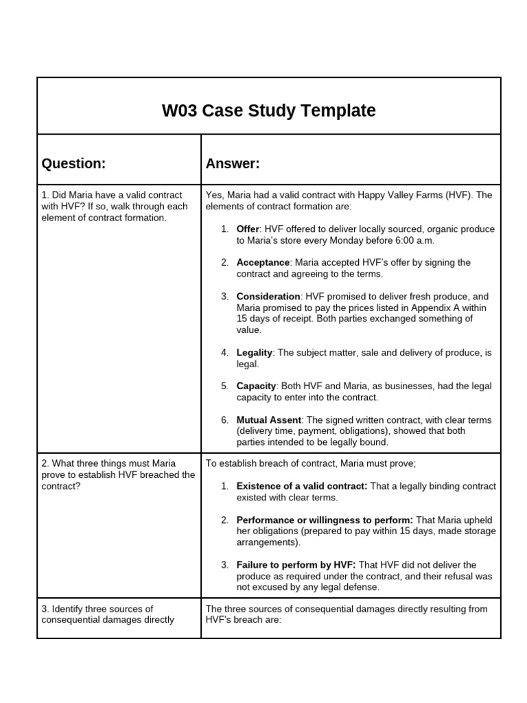 Contract Breach Case Study Analysis | PDF | Offer And Acceptance ...