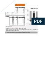 Dynamic Chart With Check Boxes