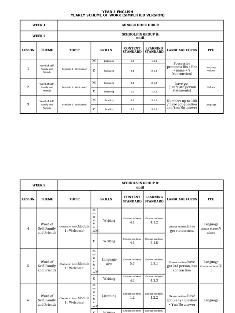 Year 3 English Weekly Lesson Plan | PDF | Vocabulary | Linguistics