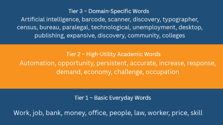 Your Paragraph Text | PDF