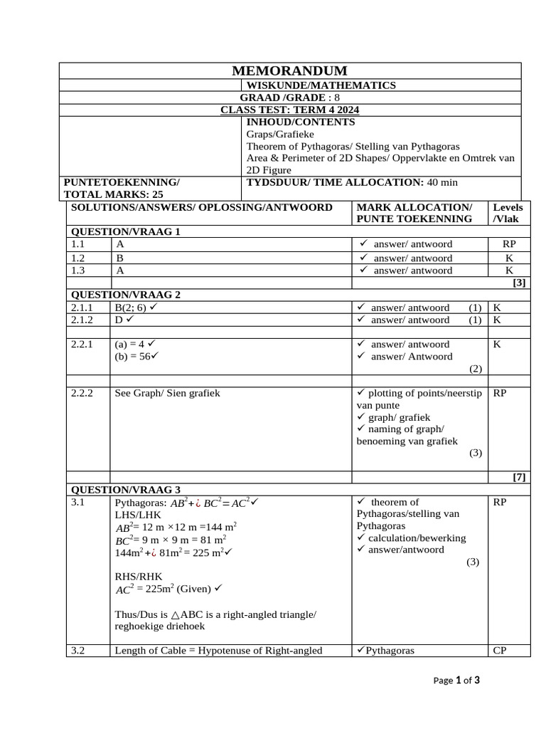 Grade 8 Mathematics Test Term 4 2024 | PDF | Area | Mathematics