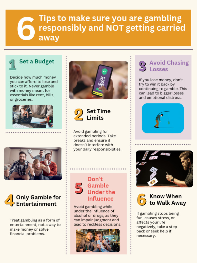 Yellow and Orange Illustrative Self-Improvement Infographic Poster | PDF
