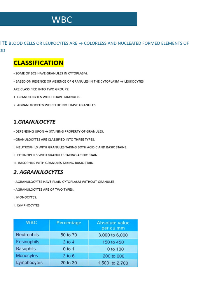 WBC Demo | PDF