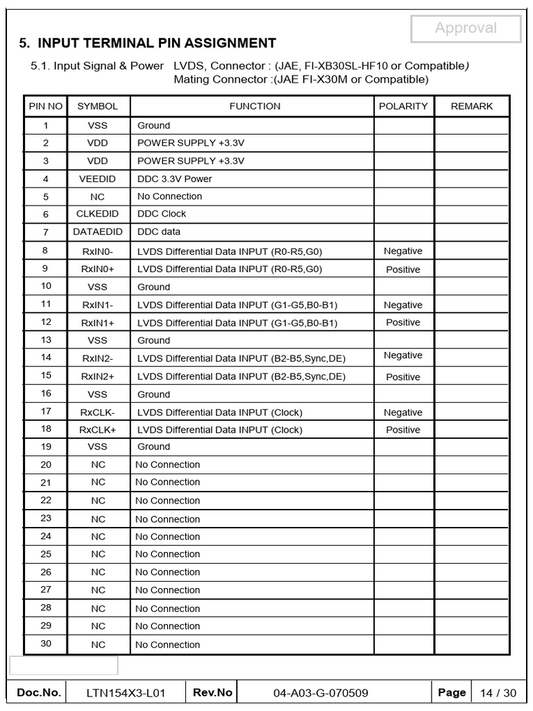 LVDS Input Terminal Pin Assignment Guide | PDF