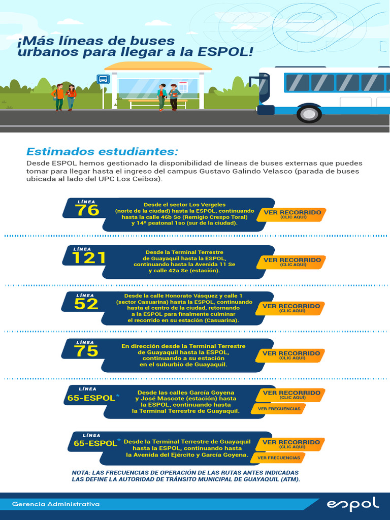 Rutas de Buses a la ESPOL en Guayaquil | PDF | Tránsito rápido ...