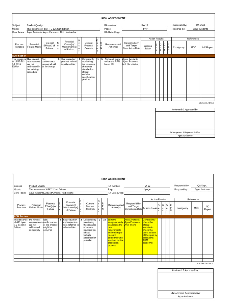 Risk Assessment - Spec Change (01-12) | PDF