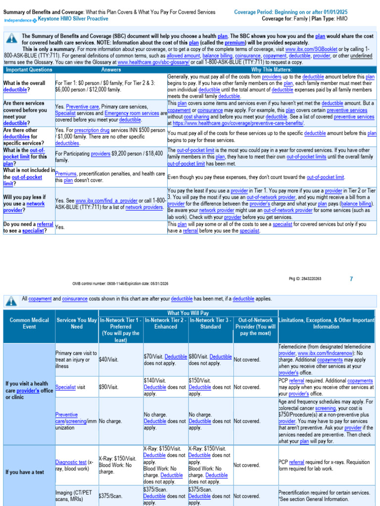 Keystone HMO Silver Proactive Overview | PDF | Insurance | Deductible
