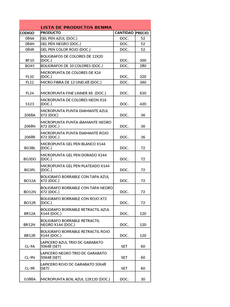 Lista de Productos de Papelería Benma | PDF | Lápiz | Grafito