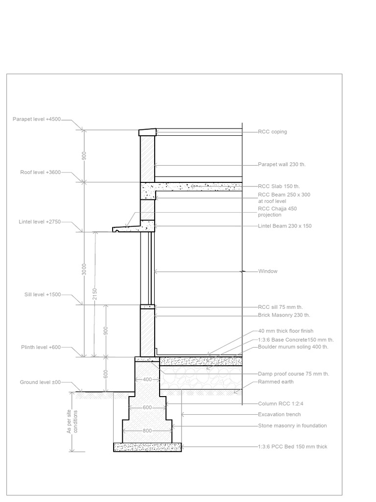 Construction Specifications and Details | PDF