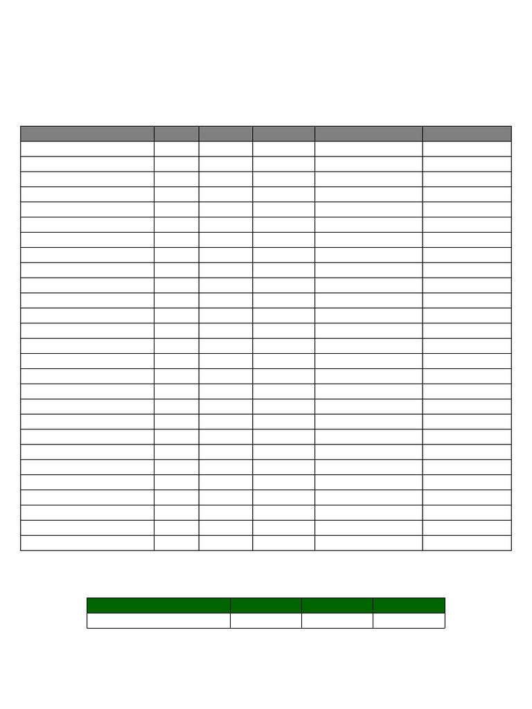 First Aid Box Checklist Overview | PDF