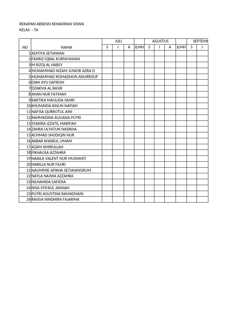 Rekap Absen 7a | PDF