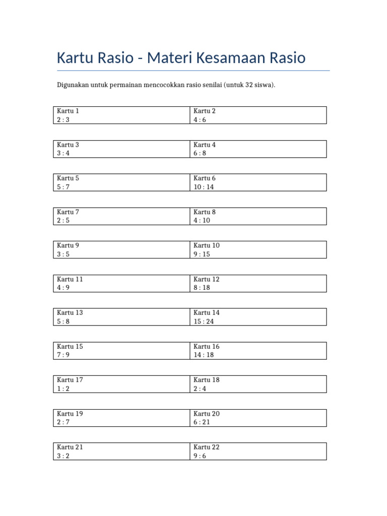 Kartu Rasio untuk Permainan Edukasi | PDF