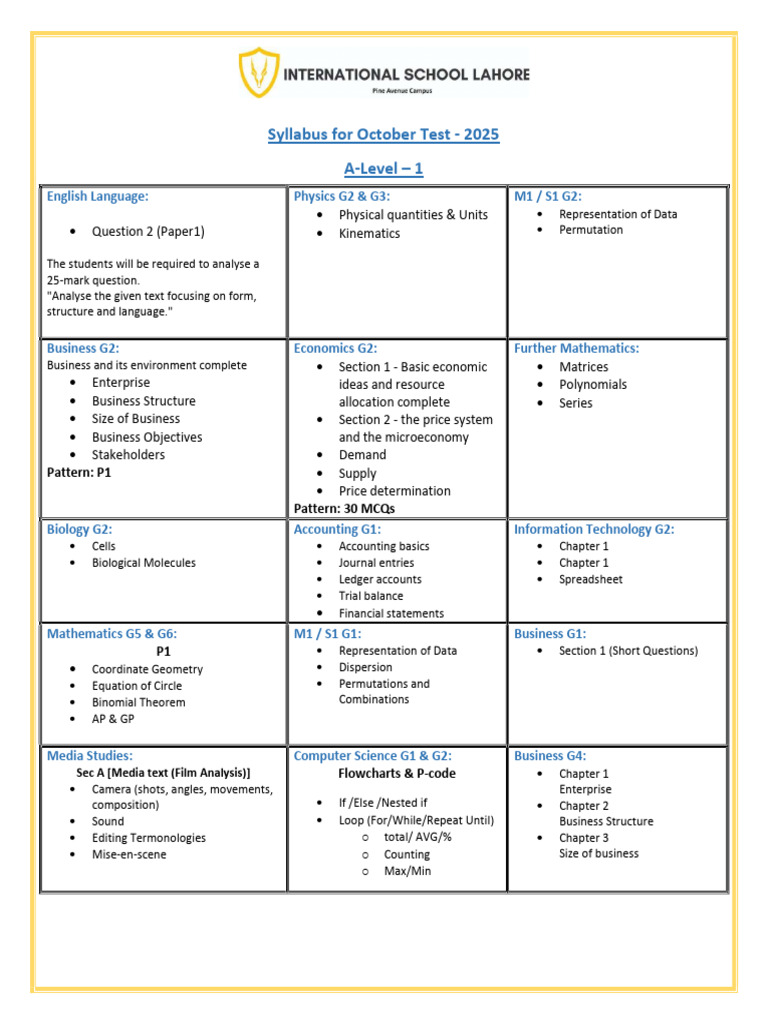 A-Level October 2025 Test Syllabus | PDF | Chemical Bond | Mathematics