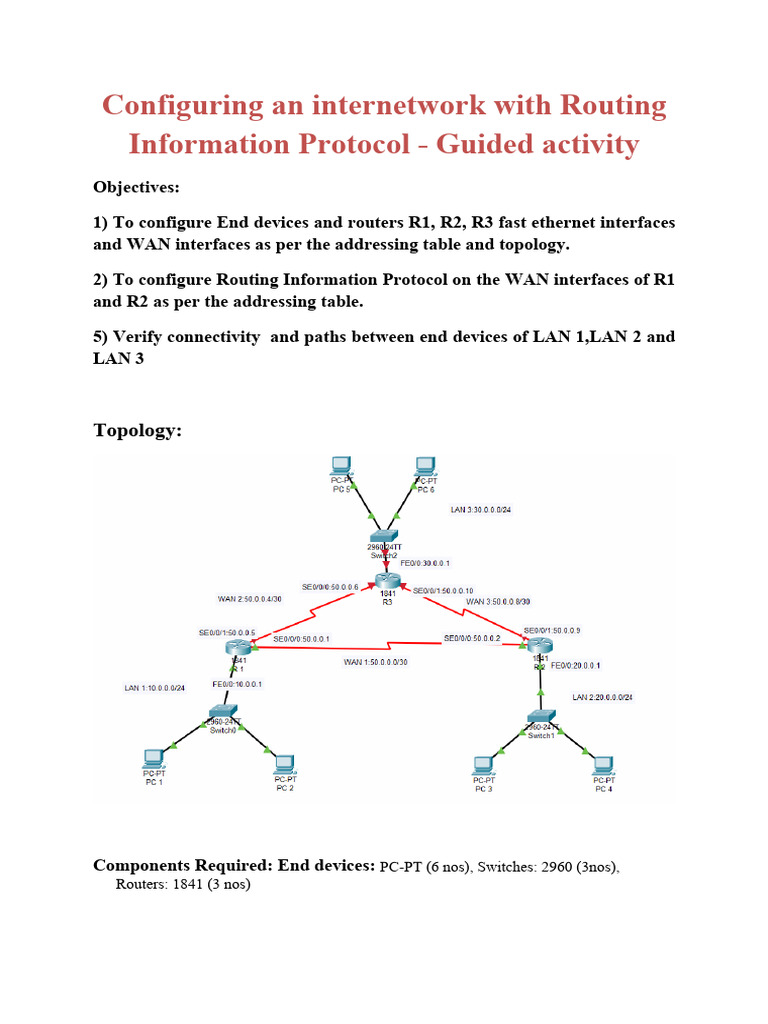 Configuring RIP for Internetworking Setup | PDF | Ip Address | Local ...