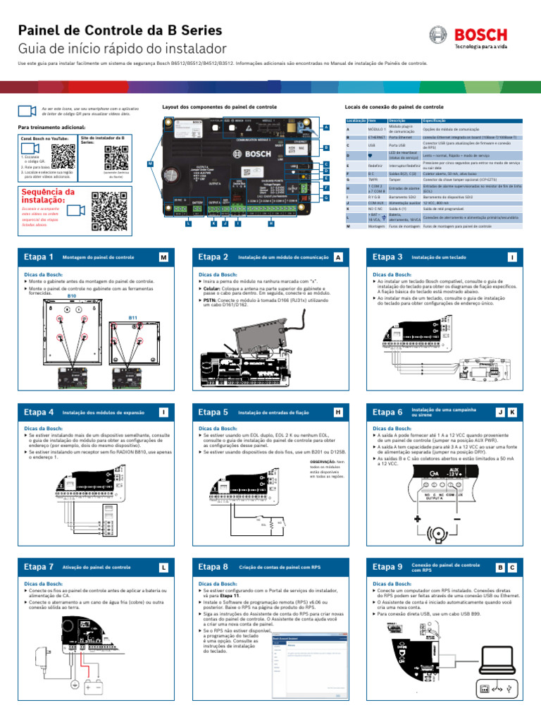 Firmware Bosch B5512: Guia de Instalação | PDF | USB | Celulares