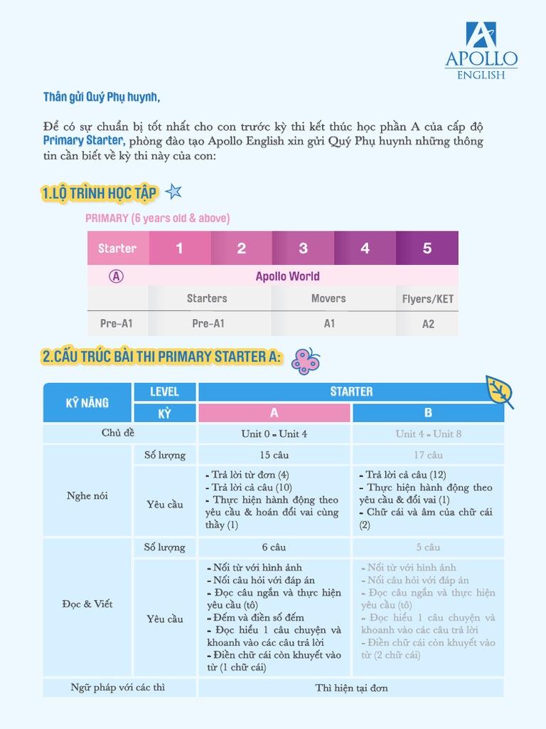 Starter A | PDF
