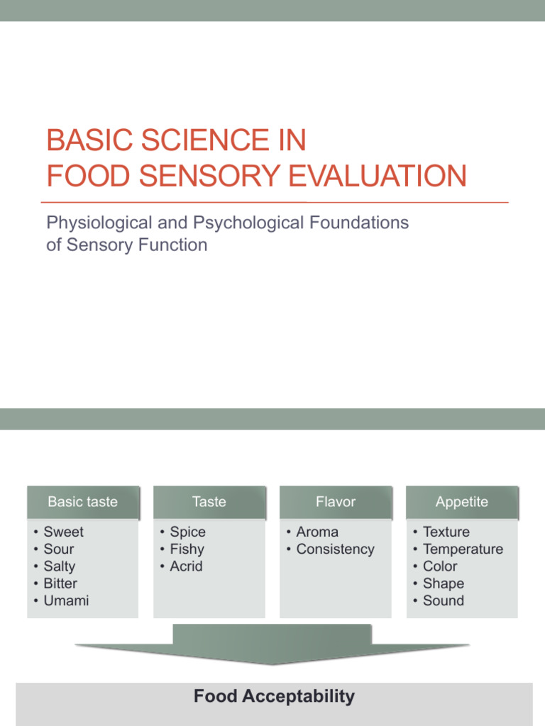 Food Sensory Evaluation Basics | PDF | Taste | Senses