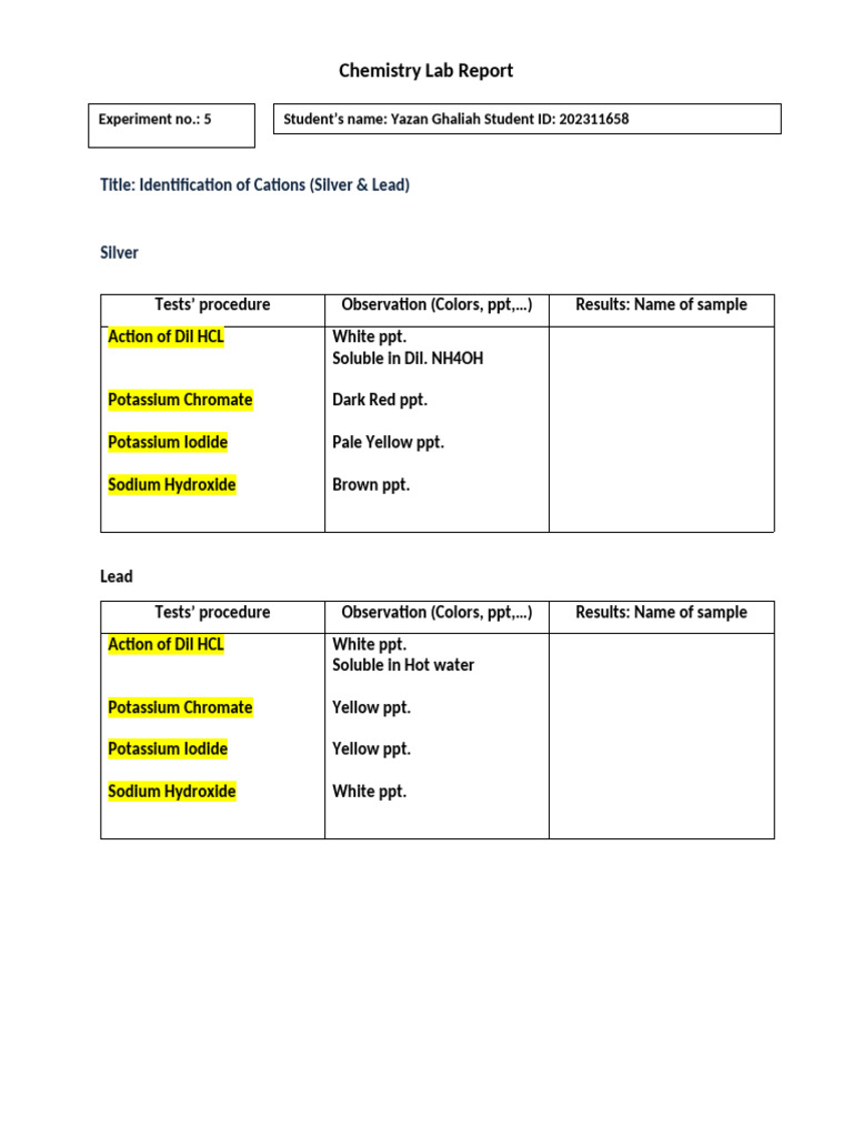 Lab Report 5 | PDF