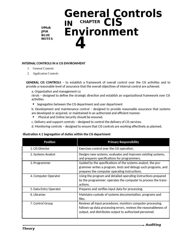 General Controls in CIS | PDF | Internal Control | Information Science