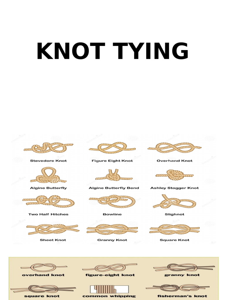 Knot Tying | PDF