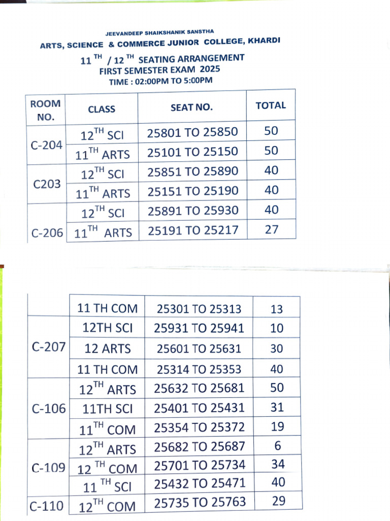 2025 Junior College Exam Seating Plan | PDF
