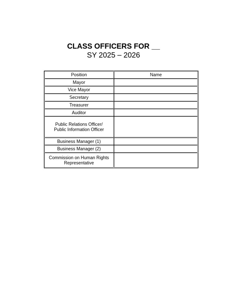 Class Officers for SY 2025-2026 | PDF
