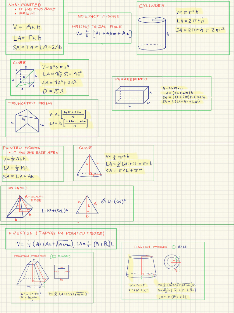 Solid Geometry | PDF