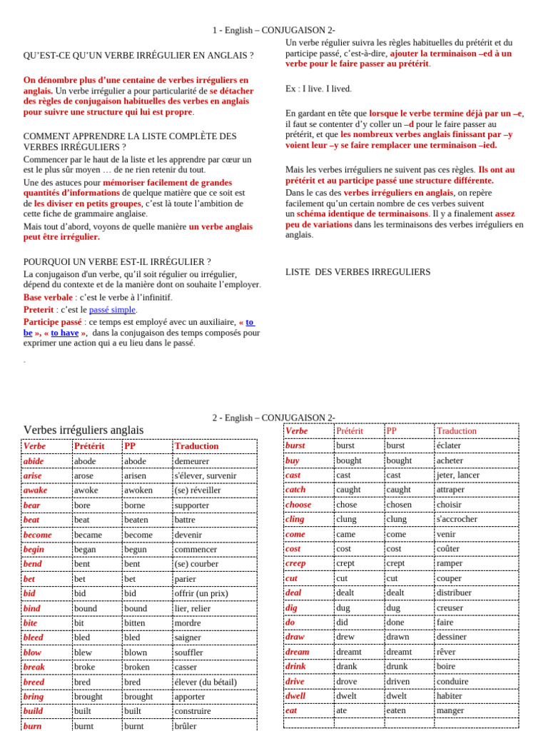Liste des verbes irréguliers en anglais | PDF | Linguistique | Syntaxe