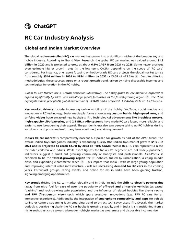 RC Car Industry Analysis | PDF | 3 D Printing