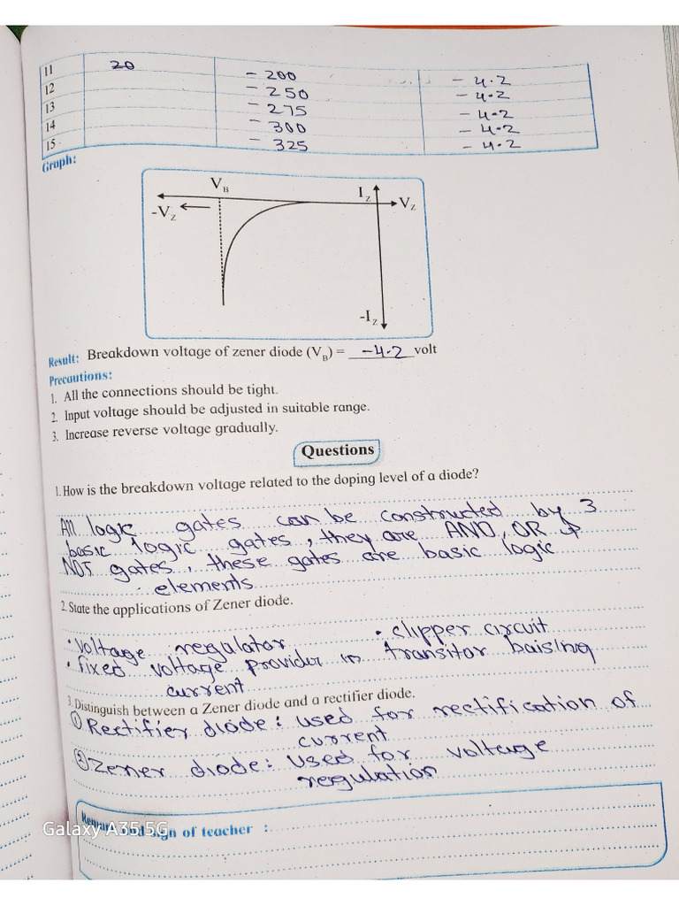 Phy Practical Graph PDF | PDF