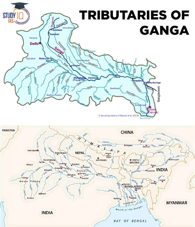 The Ganges River and Its Tributaries | PDF