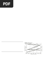 FM-100V5 Draagbare Stroommeter - Debietmeter Voor Water, Snelheid 0,01-5,00 M/s, Voor Open Kanalen