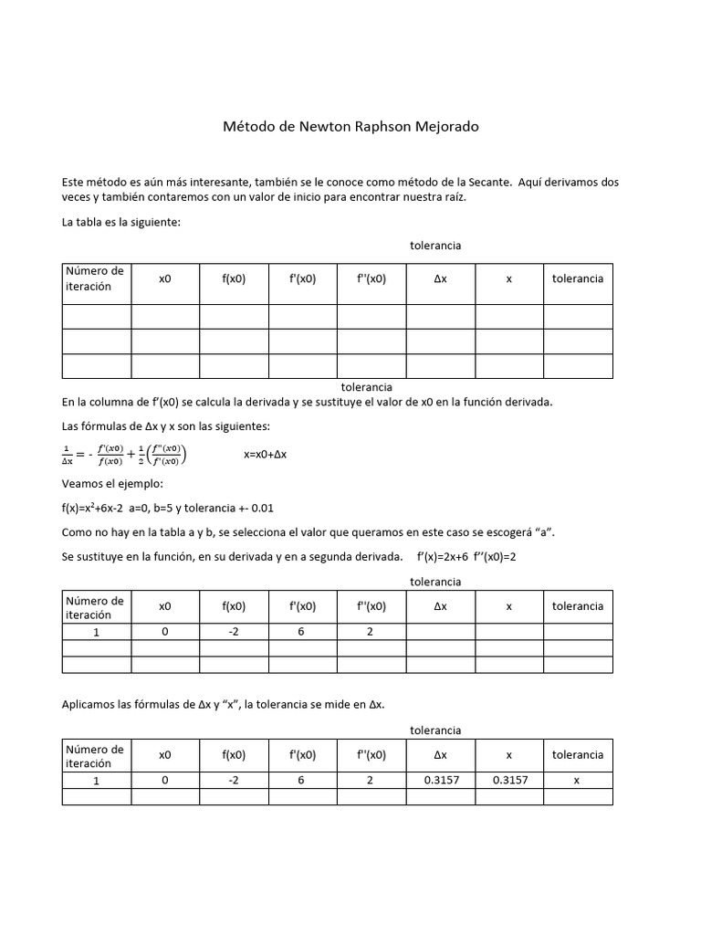 Método de Newton Raphson Mejorado | PDF | Derivado | Análisis matemático