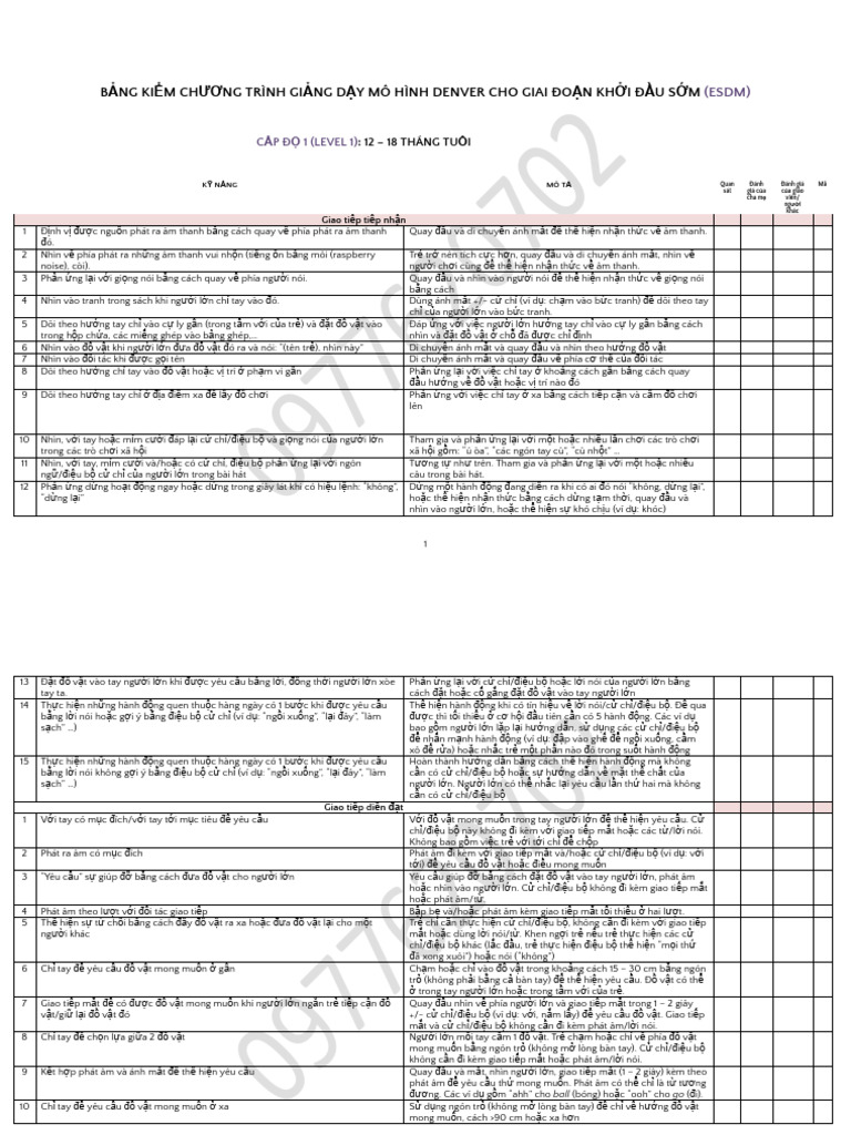 Bang Kiem ESDM 6 | PDF
