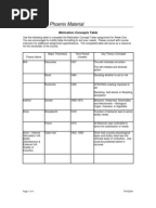 Multicultural matrix essay 05 image