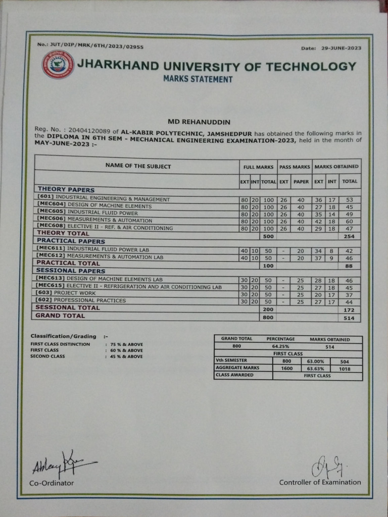 6th Sem | PDF