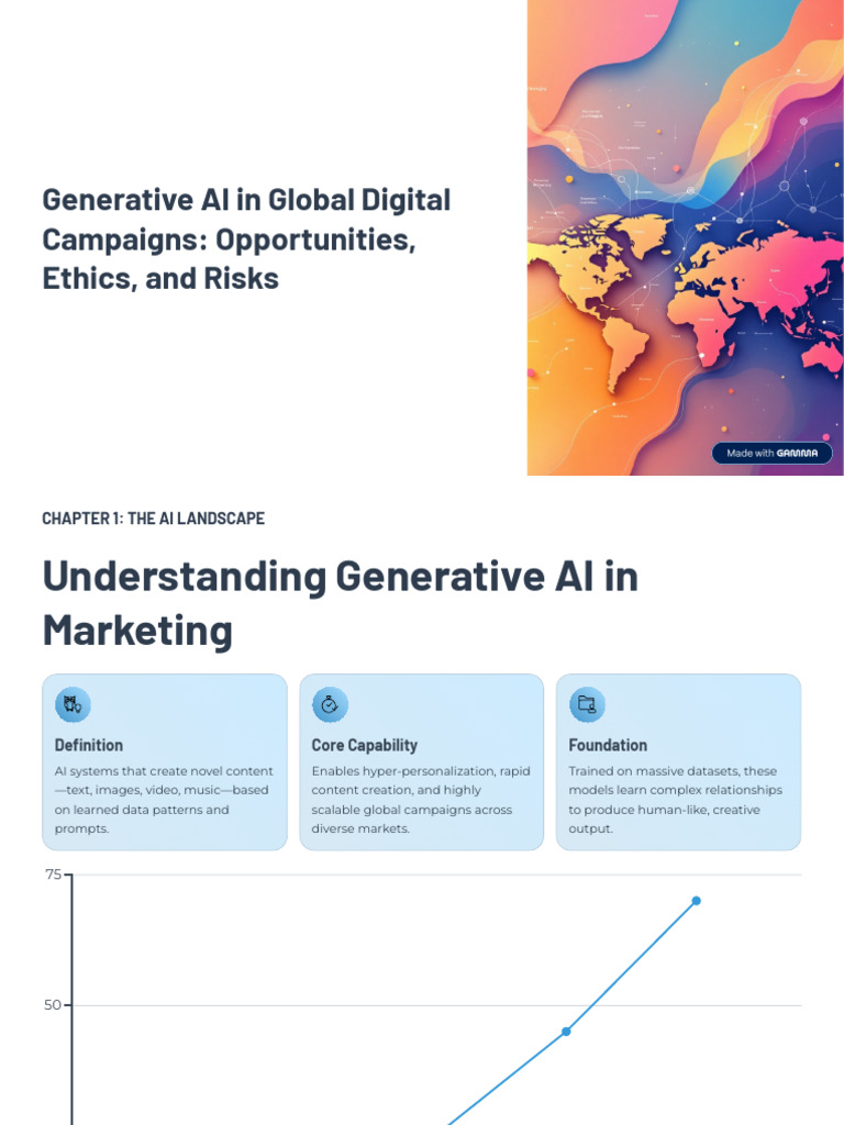 Generative AI in Global Digital Campaigns Opportunities Ethics and ...