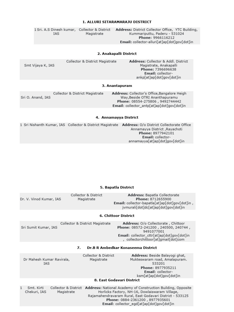 Andhra Pradesh District Collectors List | PDF | Government Of India ...