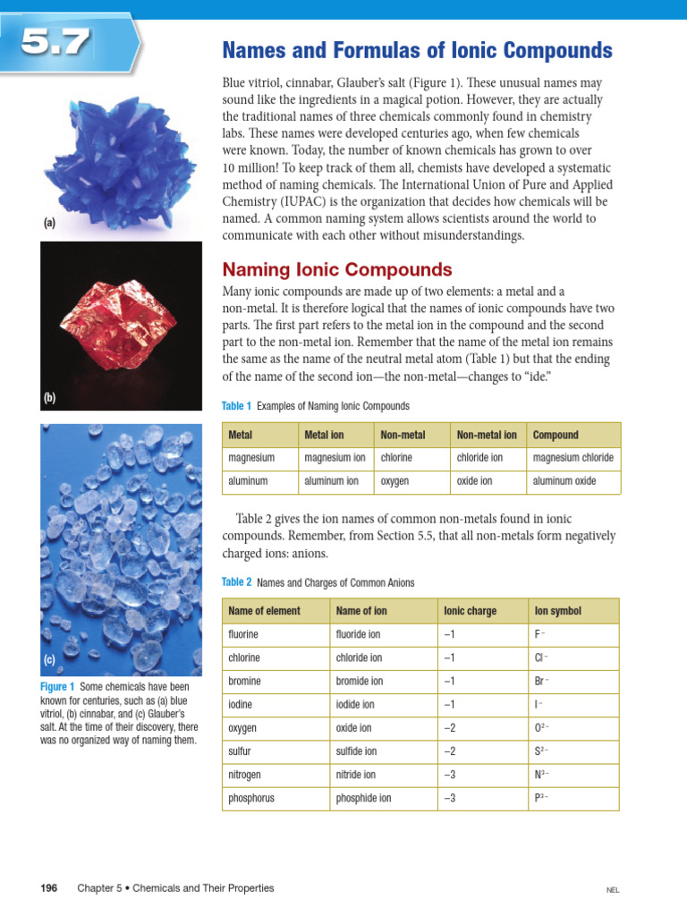 Ionic Compounds: Names and Formulas | PDF | Ion | Chemical Compounds