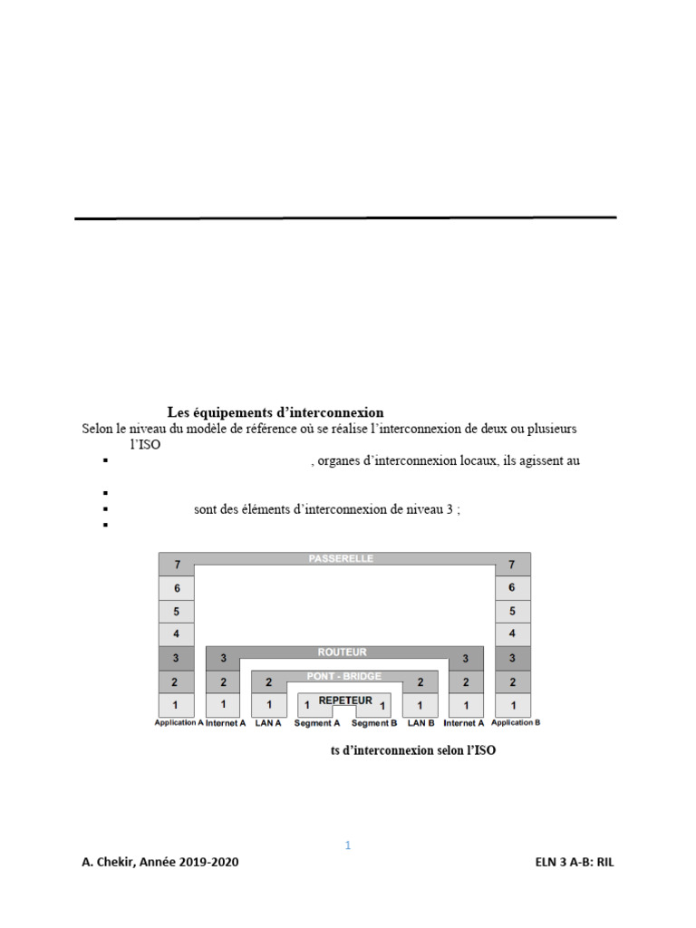 Commutation dans les Réseaux LAN | PDF | Ethernet | Commutateur réseau