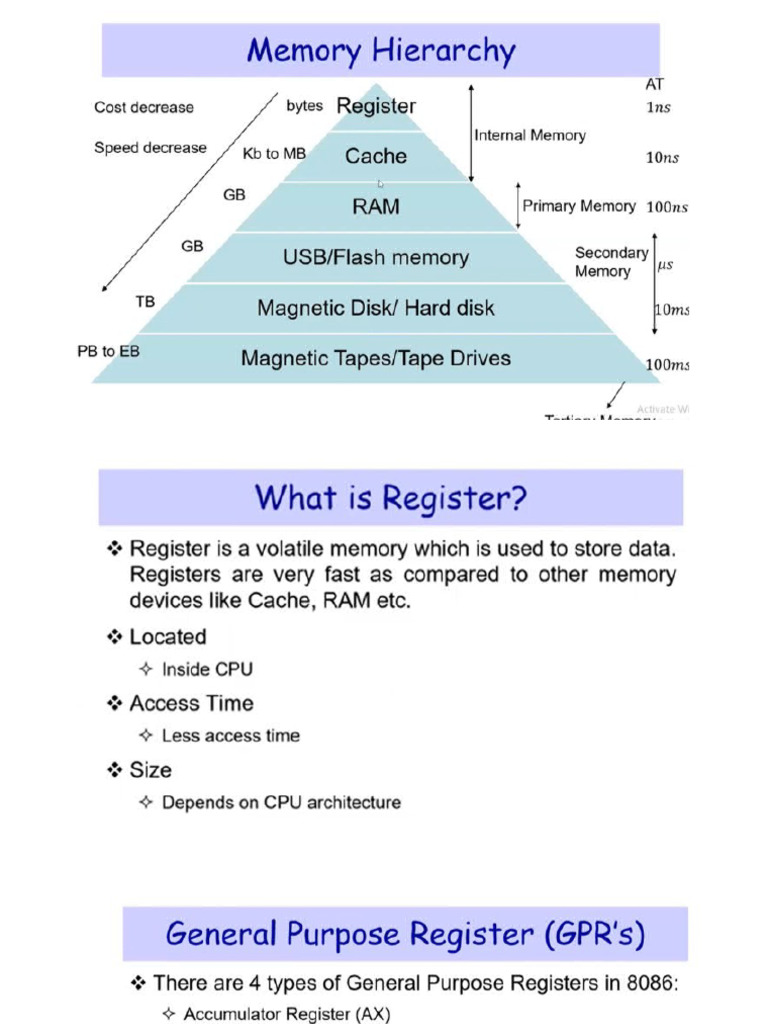 Assembly Registers Ch-1 ++ | PDF