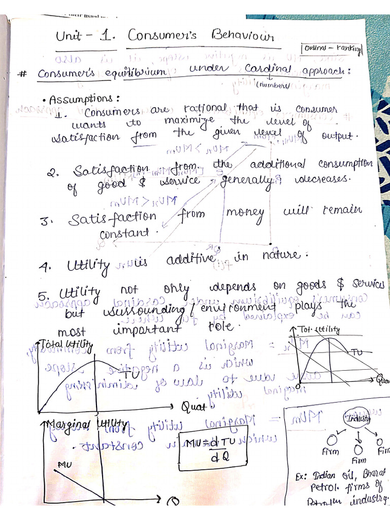 Economics Notes | PDF