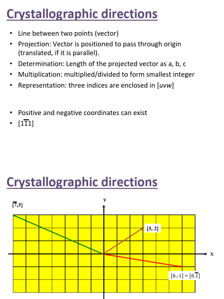 Week 3 Lectures | PDF | Crystal Structure | Lattice (Group)