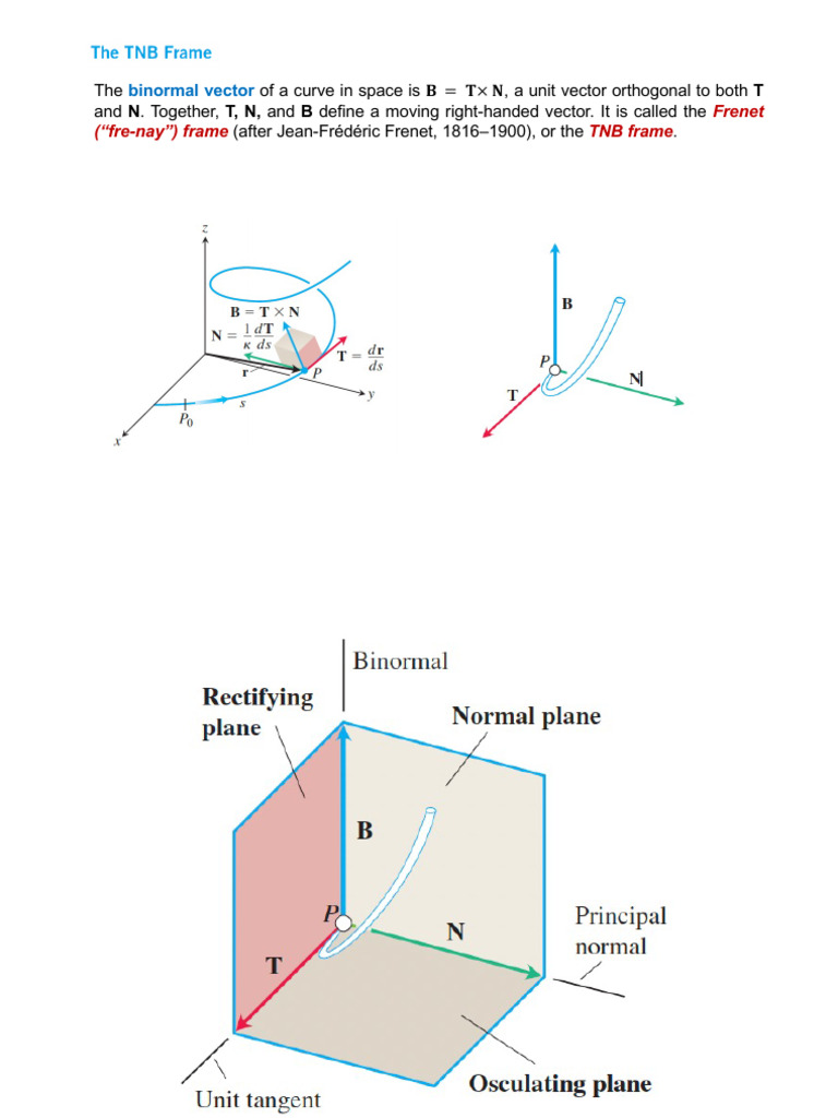 Understanding the Frenet Frame in Curves | PDF
