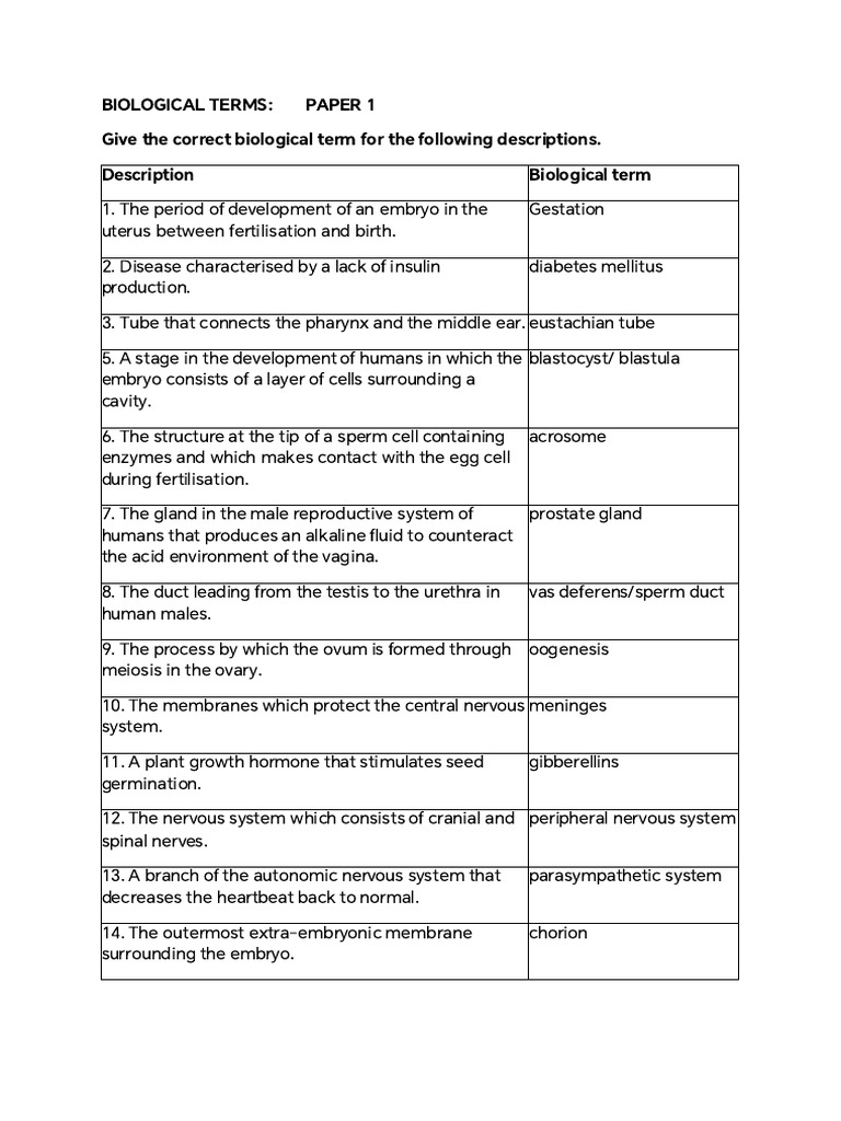 Key Biological Terms and Definitions | PDF | Fertilisation | Hormone