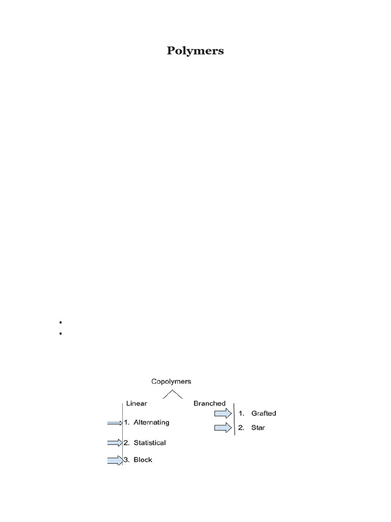 Polymers Mid Term 2025 UUSummer | PDF | Copolymer | Polymers