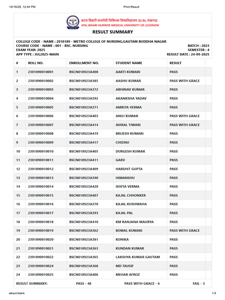 BSC 4th Sem Batch 2023 | PDF
