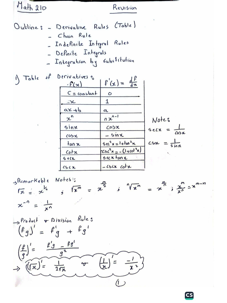 Math210 Revision Sheet Pdf