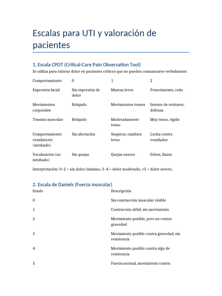 Escala CPOT para Valoración del Dolor en UTI | PDF | Coma ...