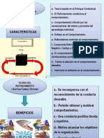 Presentacion - Teoria Del Reforzamiento